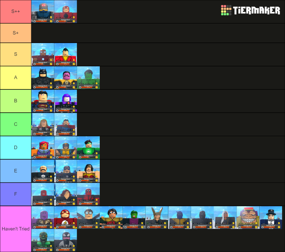 Marvel and DC Battlegrounds Roblox 2 Tier List (Community Rankings ...