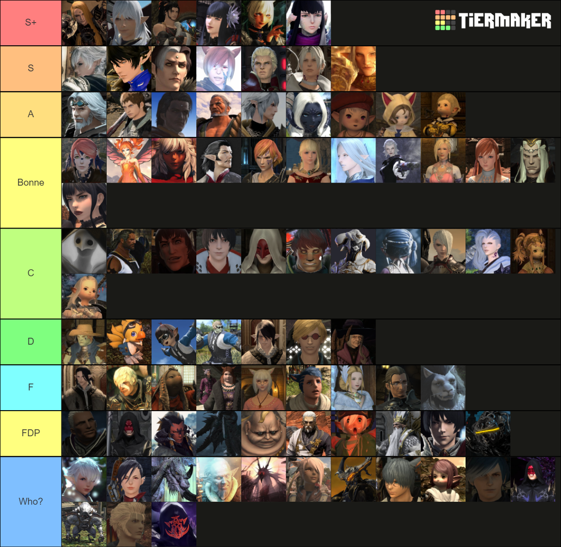 Final Fantasy XIV MSQ Character Tier List Rankings) TierMaker