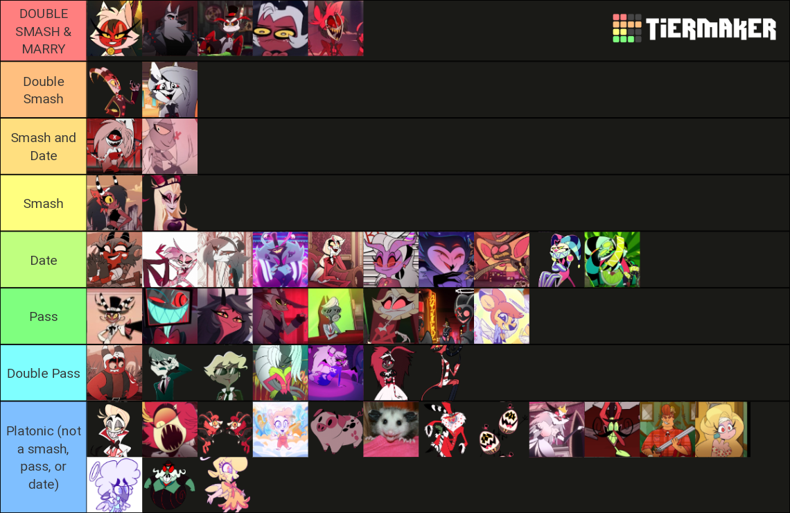 Smash or Pass: Hazbin/Helluva Tier List (Community Rankings) - TierMaker