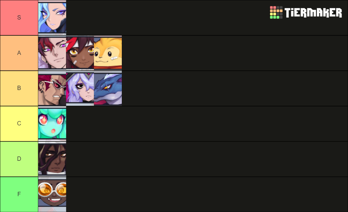 Omega Strikers Tier List (Community Rankings) - TierMaker