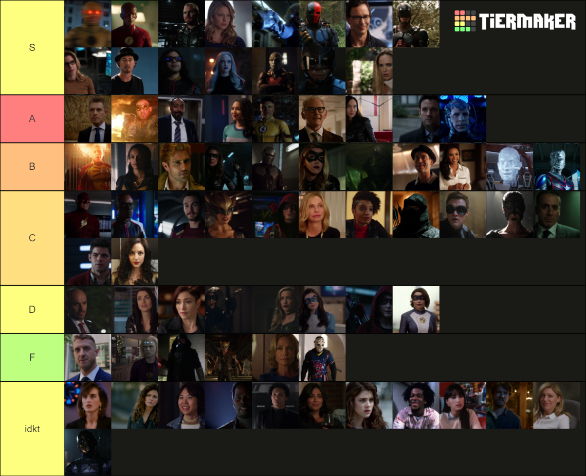 Arrowverse Main Characters Tier List Community Rankings Tiermaker 7355