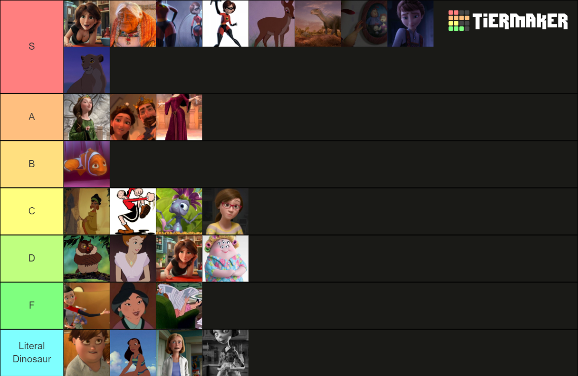 Disney and Pixar Moms Tier List (Community Rankings) - TierMaker