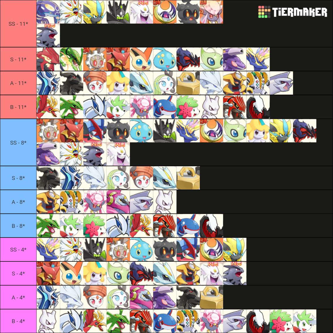 Pocket After Adjust Tier List Rankings