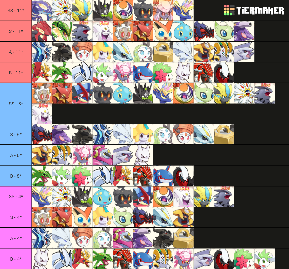 Pocket After Adjust Tier List Rankings