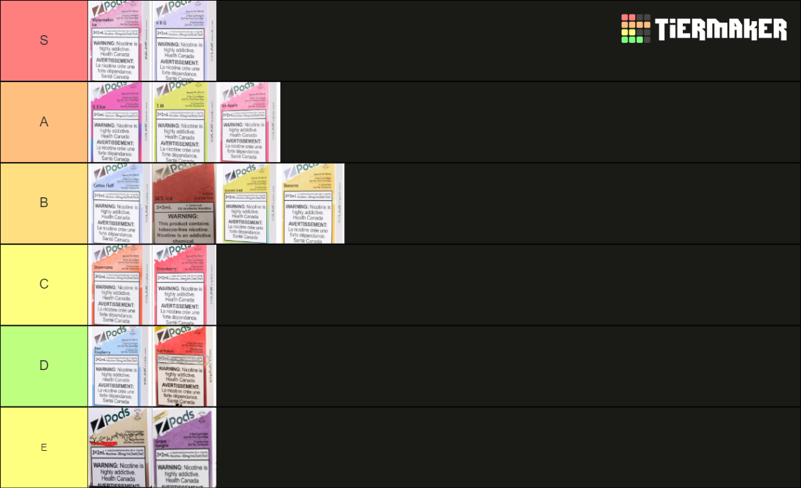 ZPod Flavor Tier List Rankings) TierMaker