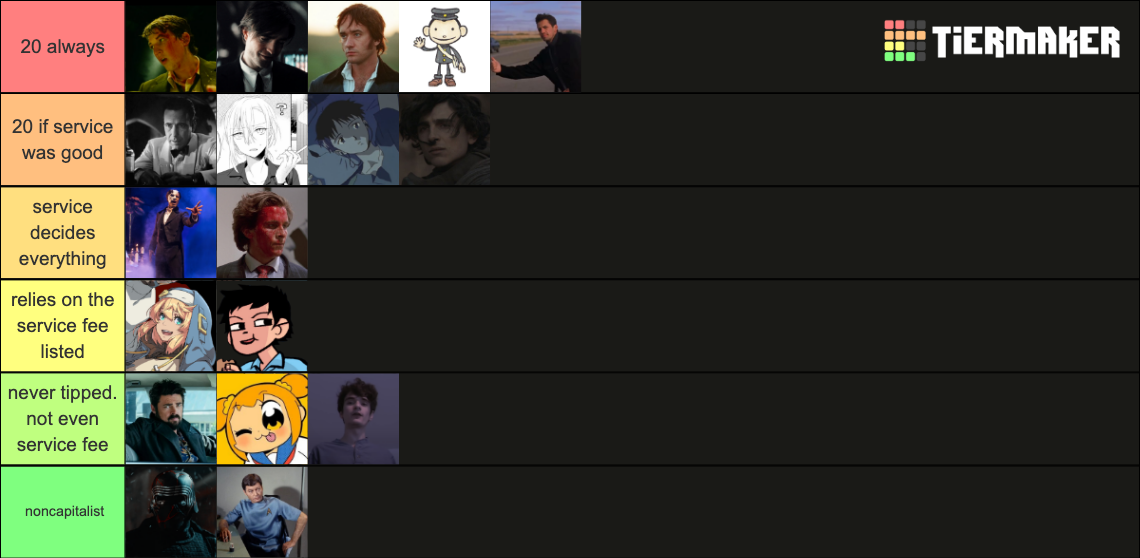 router's kinlist Tier List Rankings) TierMaker