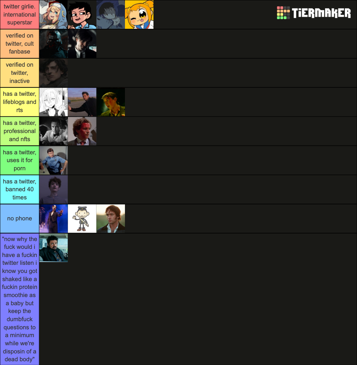 router's kinlist Tier List Rankings) TierMaker