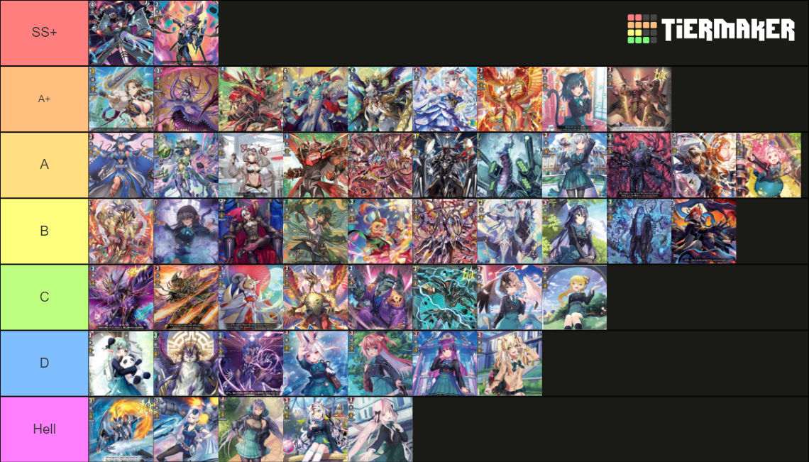 Cardfight Vanguard DStandard Deck Tier Tier List Rankings