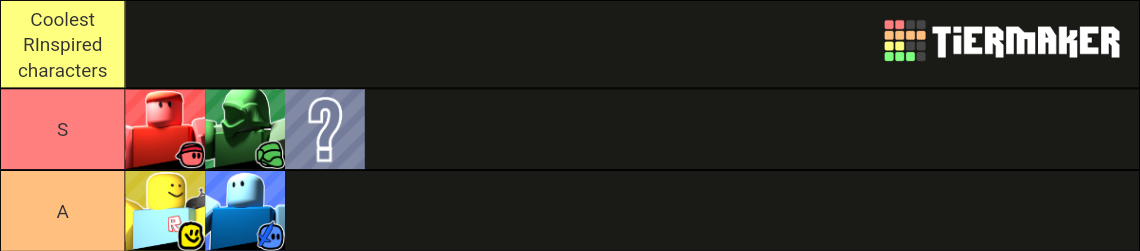 RInspired [0.14.0+] Tier List (Community Rankings) - TierMaker