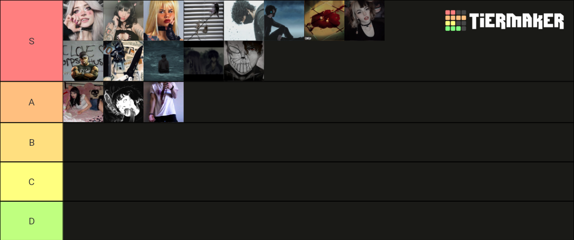 Corpse Husband Songs Tier List Community Rankings Tiermaker