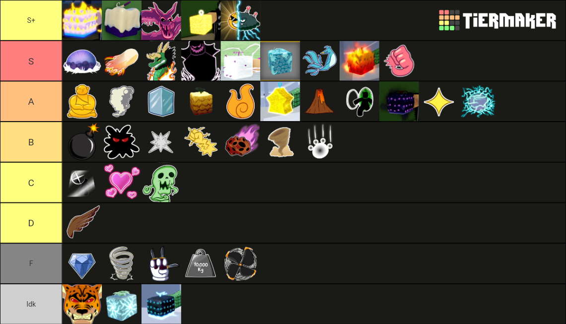 Blox fruit (with awk fruit) Tier List (Community Rankings) - TierMaker