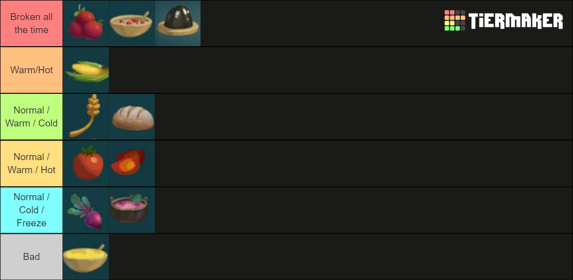 Wandering Village Building Tier List (Community Rankings) - TierMaker