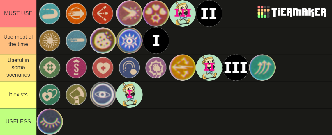 Cuphead Weapon Tier List