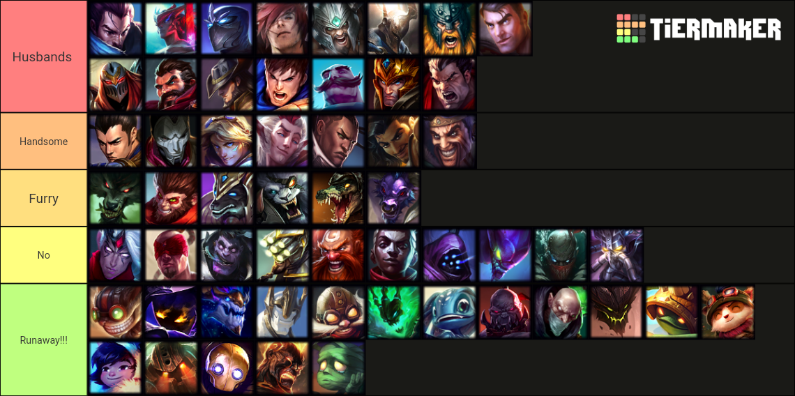 Wild Rift I Todos os Campeões Tier List (Community Rankings) - TierMaker