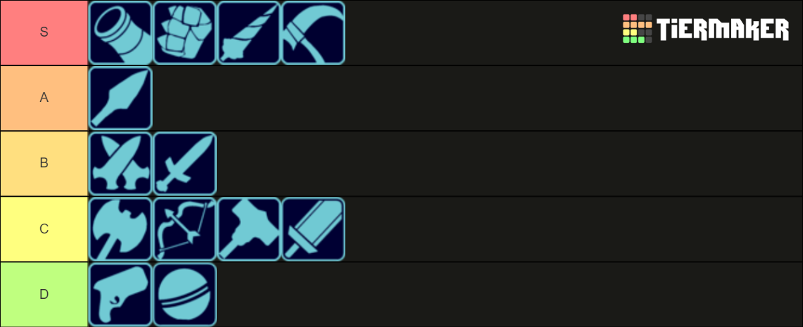 Brawlhalla All Weapons Tier List (Community Rankings) - TierMaker