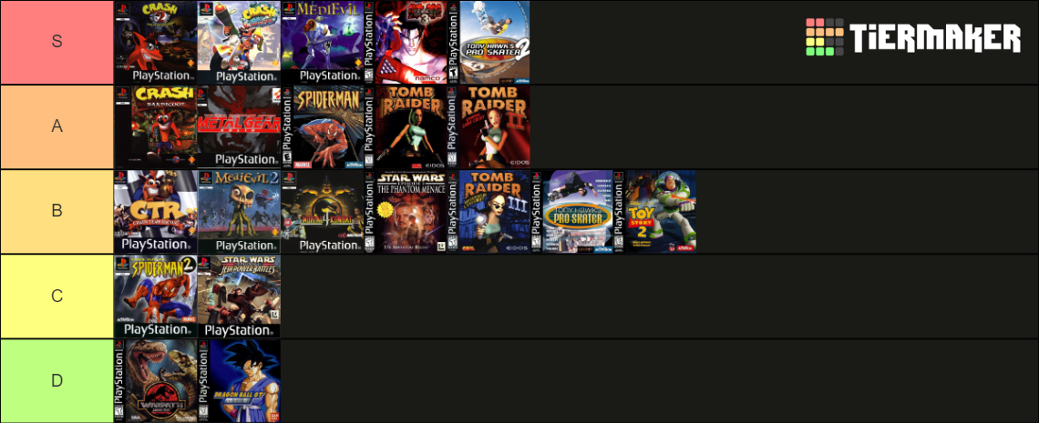 ps1-games-tier-list-community-rankings-tiermaker