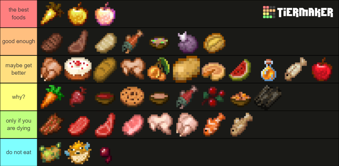 minecraft foods Tier List (Community Rankings) - TierMaker