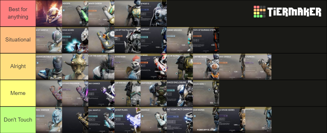 destiny 2 titan exotics tier list