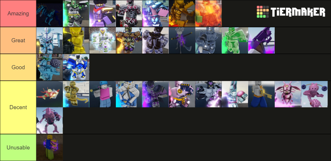 YBA Stands (SM Rework Update) Tier List (Community Rankings) - TierMaker