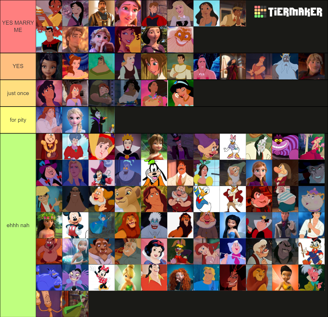 Disney smash or pass Tier List (Community Rankings) - TierMaker