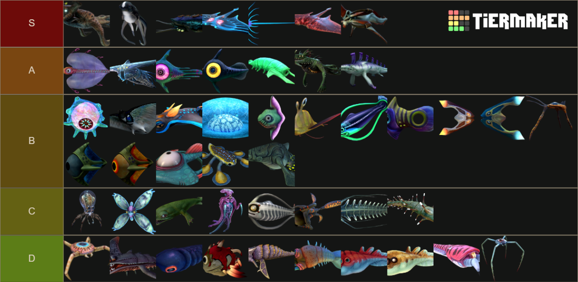 Subnautica Creatures Tier List (Community Rankings) - TierMaker