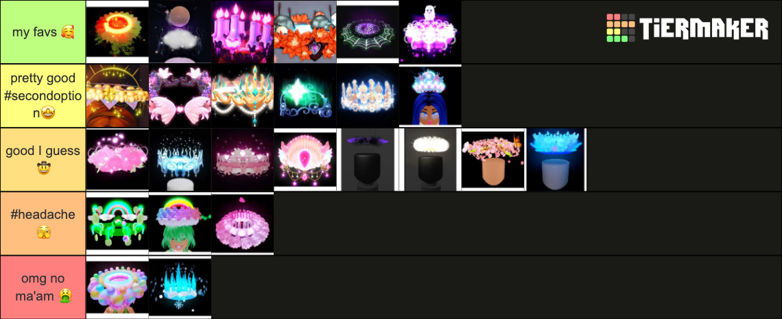 Rh halos ranked by me and lia Tier List (Community Rankings) - TierMaker