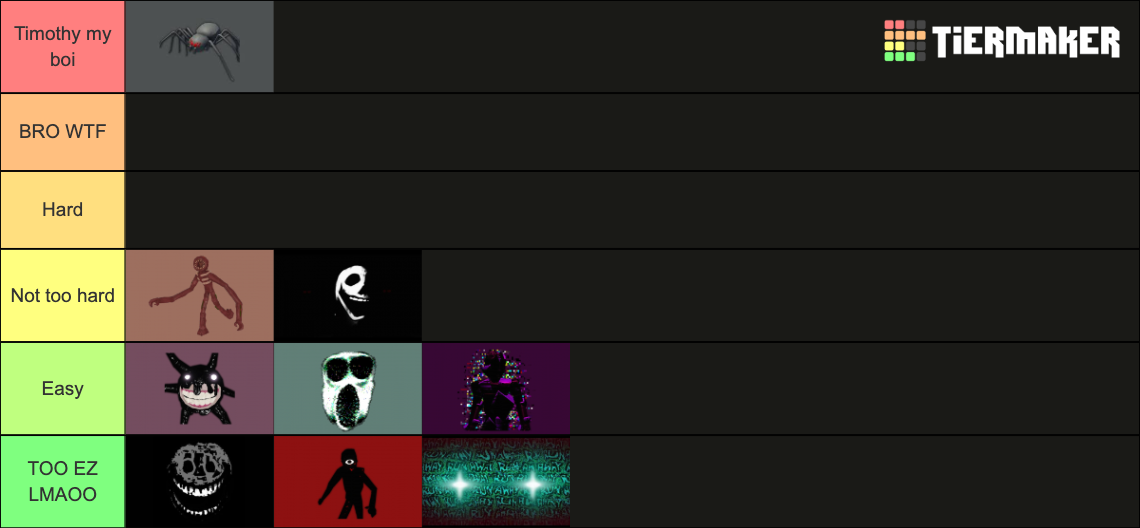 Roblox Doors Entities Tier List Community Rankings Tiermaker 4850