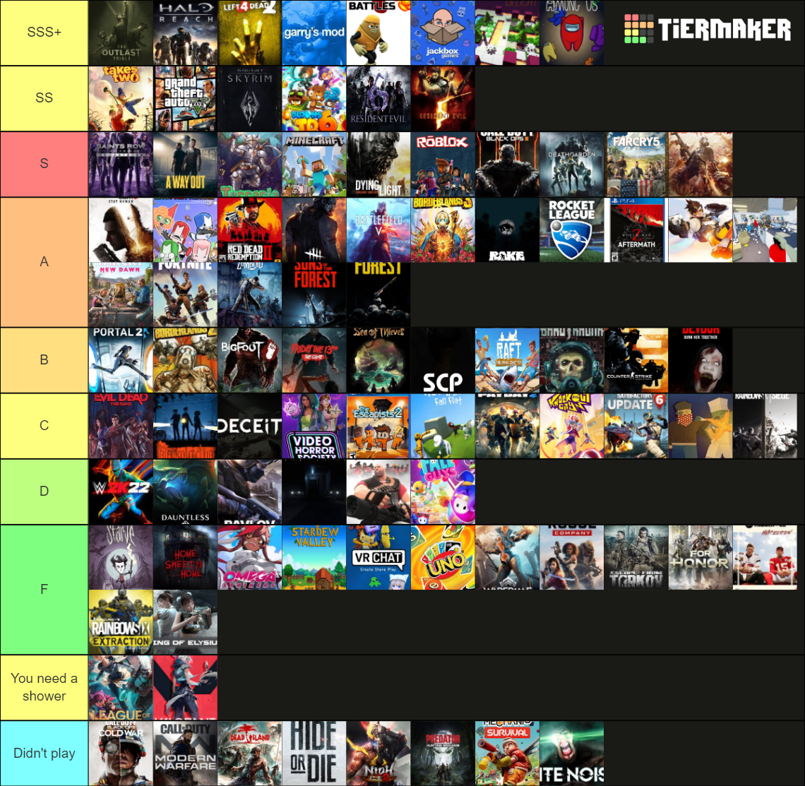 Games fun level Tier List (Community Rankings) - TierMaker