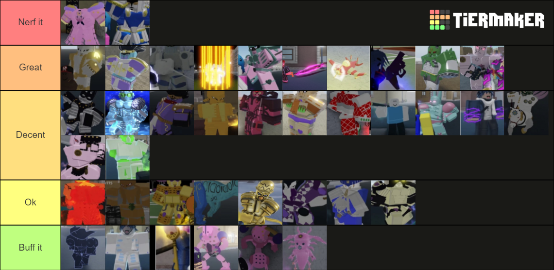 YBA (STONE FREE UPDATE) Tier List (Community Rankings) - TierMaker