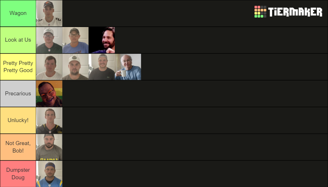 Lads Ffl Power Rankings Tier List Community Rankings Tiermaker 0864