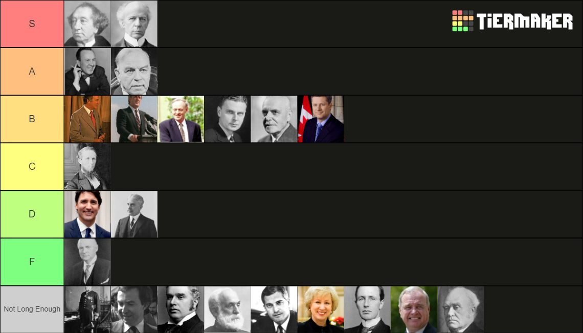 Canadian Prime Ministers Tier List Community Rankings Tiermaker 4709