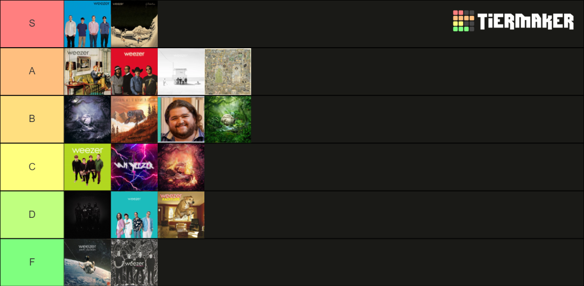 Weezer Albums (With SZNZ Autumn) Tier List (Community Rankings) - TierMaker