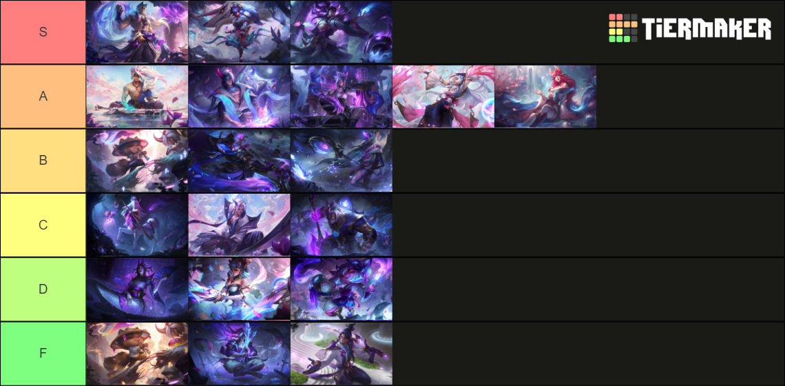 Spirit Blossom Skins Lol Tierlist Tier List Community Rankings