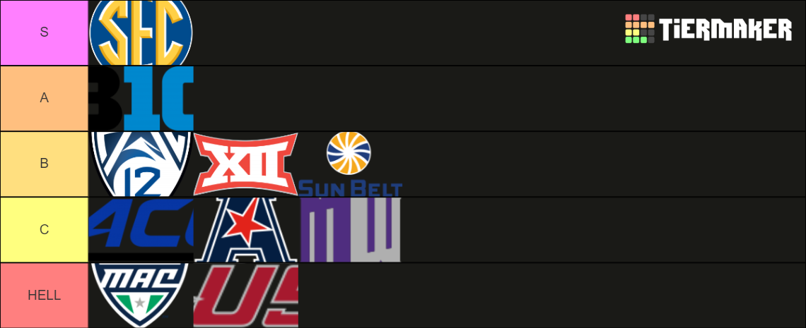 College Football Conferences Tier List Community Rankings TierMaker
