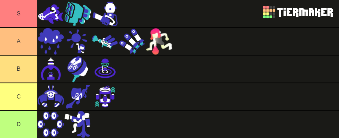 splatoon-3-specials-tier-list-community-rankings-tiermaker