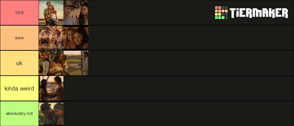 Outer Banks Ships Tier List (Community Rankings) - TierMaker