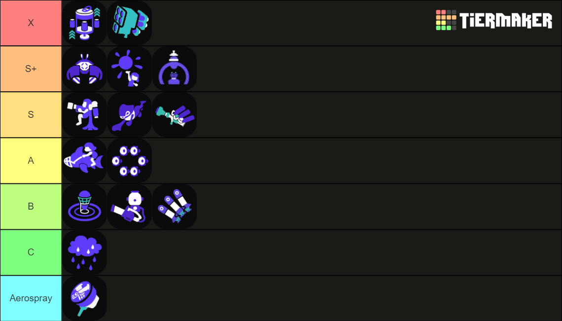 Splatoon 3 All Specials Tier List Community Rankings Tiermaker