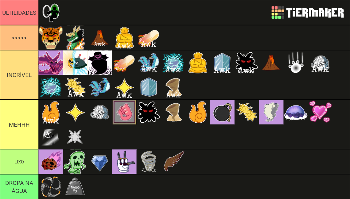 FRUTAS BLOX PIECE Tier List (Community Rankings) - TierMaker