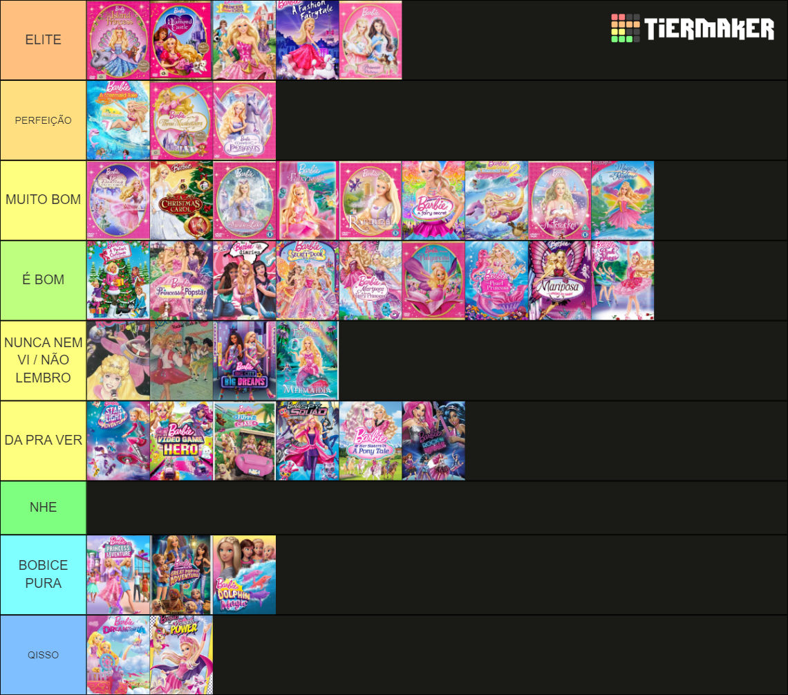 All Barbie Movies Tier List (Community Rankings) - TierMaker