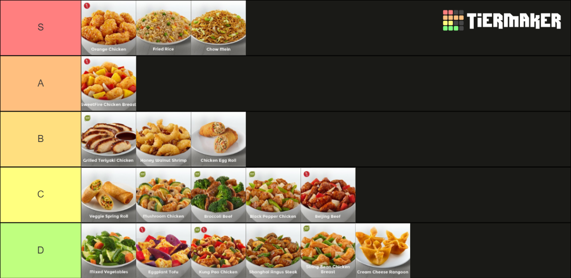 Panda Express Entrees Tier List Rankings) TierMaker