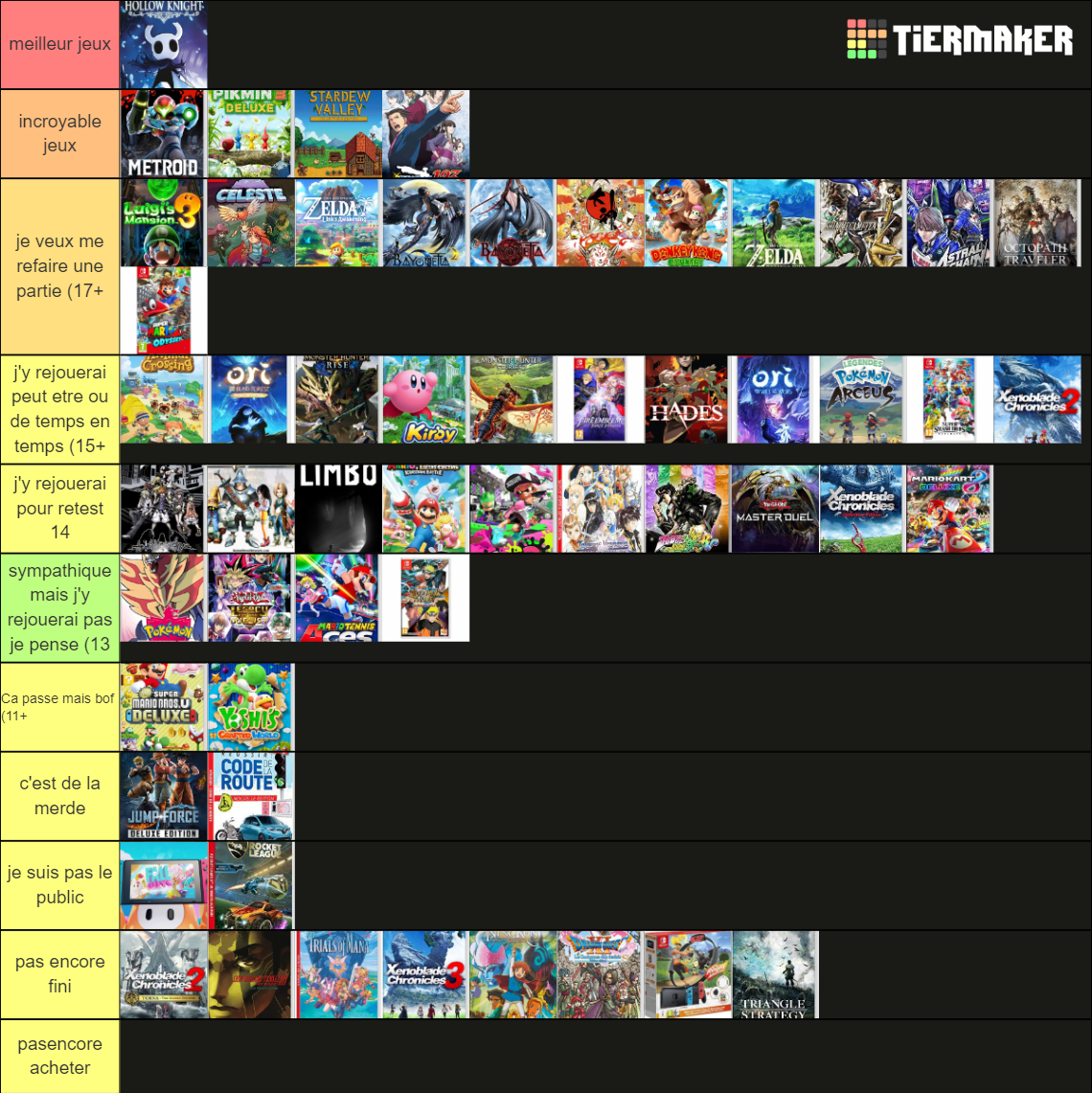 jeux switch Tier List (Community Rankings) - TierMaker