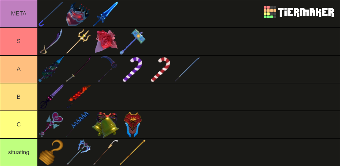 Gpo All Swords Tier List Community Rankings Tiermaker SexiezPicz Web Porn