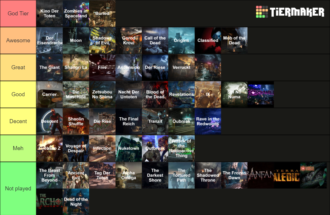 COD Zombies Maps Ranked Tier List (Community Rankings) - TierMaker