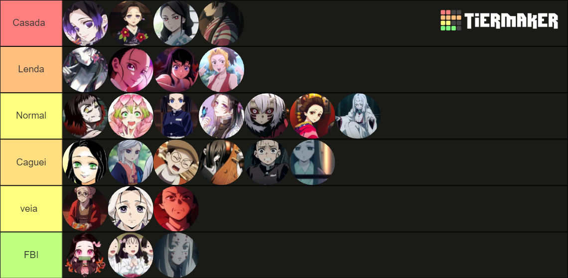 Demon Slayer Waifu TIER LIST BEST GIRL OF Kimetsu No Yaiba A Tier List