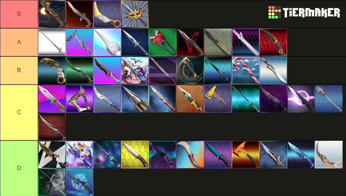 Valorant melee Tier List (Community Rankings) - TierMaker