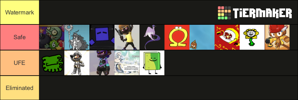 Random Character Voting Tier List (Community Rankings) - TierMaker