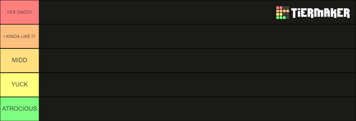 Free Tier List (Community Rankings) - TierMaker