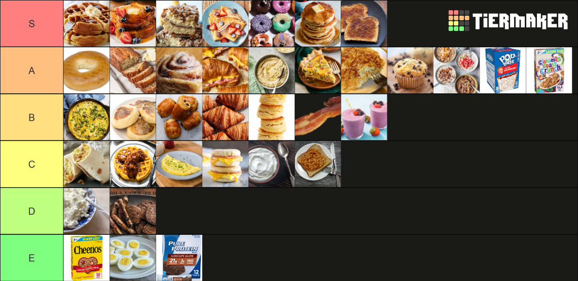 Breakfast Foods Tier List Rankings) TierMaker