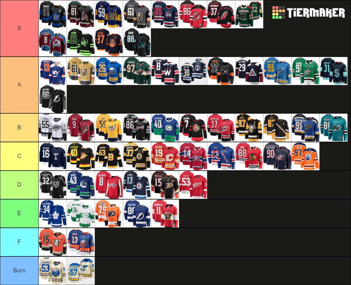 NHL 20212022 NHL Home/Alternate Jersey Tier List Rankings