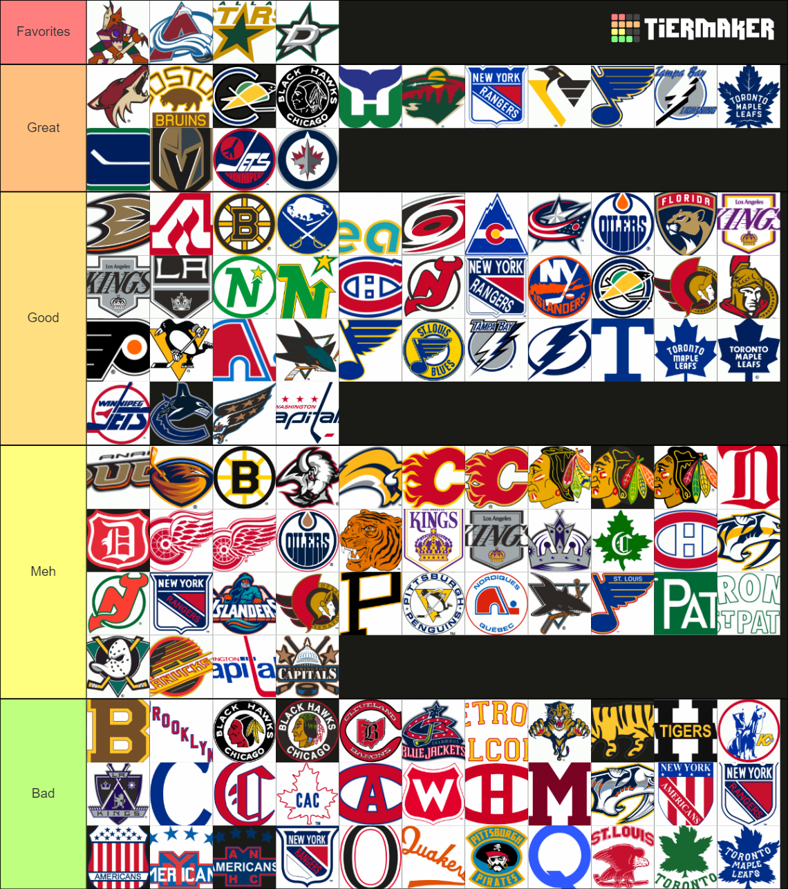 NHL All-Time Primary Logos Tier List (Community Rankings) - TierMaker